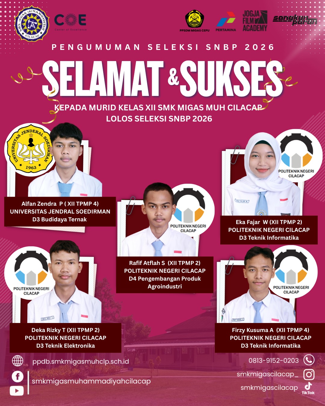 SMK Migas Muhammadiyah Cilacap: Membangun Masa Depan dengan Pelatihan Berbasis Industri